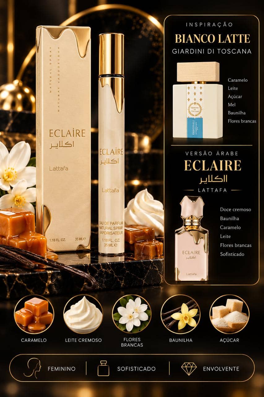 Perfume Tubo